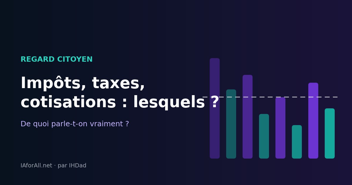 Illustration originale : barres turquoise et violettes et ligne de moyenne en pointillé, avec le titre « Impôts, taxes, cotisations : lesquels ? ».